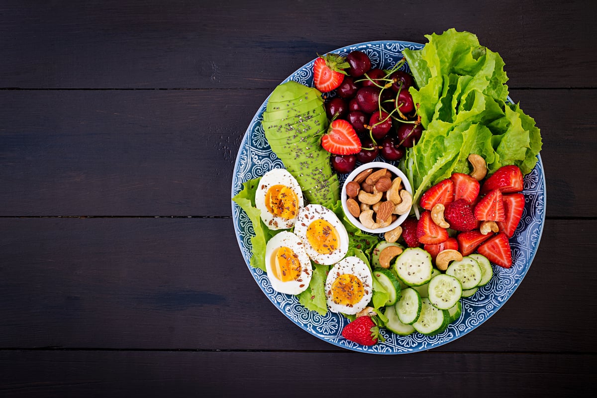 Plate with a Paleo Diet Food